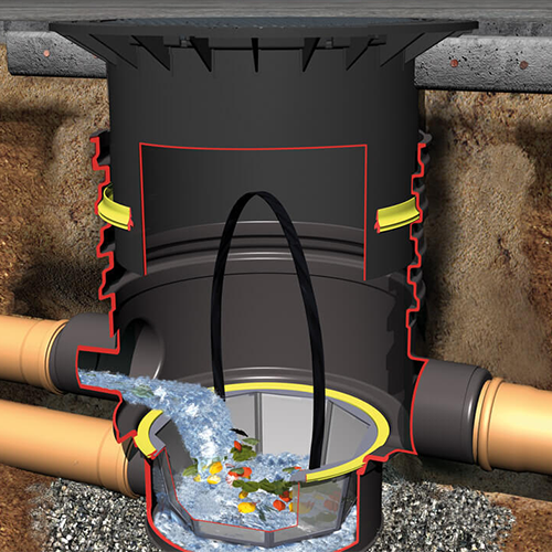 Storm Water Harvesting